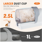 Pet Trimmer